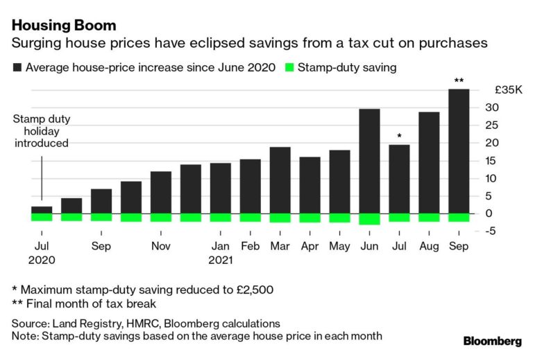 How Do I Get A Tax Waiver In Nj